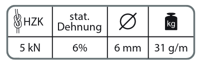 Rap-Line-II-Specs